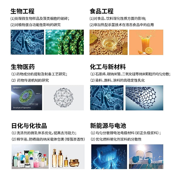 應(yīng)用領(lǐng)域